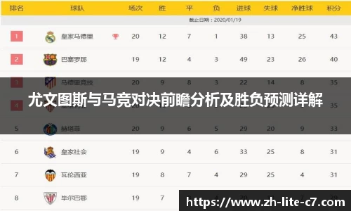 尤文图斯与马竞对决前瞻分析及胜负预测详解